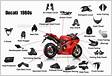 Peças de Motocicleta DP Brakes para Ducati 1198